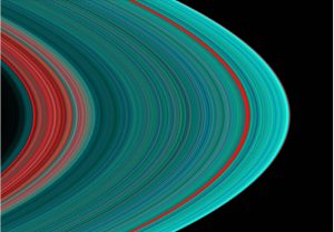 Saturn rings